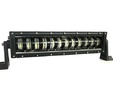 Светодиодная балка PRL-720-96 — PRL 22 96