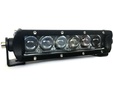 Светодиодная балка PRL-750-30 L — PRL 750 30 L FL